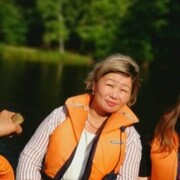 ���������� �����-���������, ���� ������� Irina, 46 ���, ������������ ��� c�������� ���������