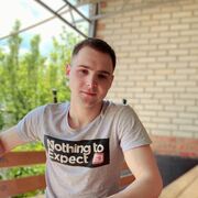 ���������� ����, ���� ������� ������, 28 ���, ������������ ��� ������, ����� � ���������, c�������� ���������, ���������