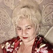 ���������� �������������, ���� ������� ������, 55 ���, ������������ ��� ������, ����� � ���������, c�������� ���������