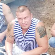  ,   Alexander, 36 ,   ,   , c 