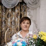  ,   , 64 ,   ,   , c 