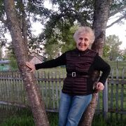 ���������� ���������, ���� ������� ������, 81 ���, ������������ ��� ������, ����� � ���������