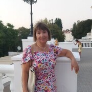 ���������� �����������, ���� ������� �������, 70 ���, ������������ ��� ������, ����� � ���������, c�������� ���������