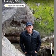  ,  Nazar, 33
