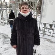 ���������� ������, ���� ������� ��������, 60 ���, ������������ ��� c�������� ���������