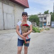 ���������� ��������������, ���� ������� ��������, 41 ���, ������������ ��� ������, ����� � ���������, c�������� ���������