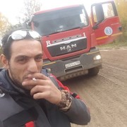 ���������� ������, ���� ������� Mish, 33 ����, ������������ 