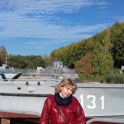 ���������� ������, ���� ������� ���������, 55 ���, ������������ ��� ����� � ���������, c�������� ���������