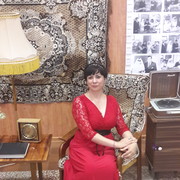 ���������� ������, ���� ������� �����, 51 ���, ������������ ��� ����� � ���������, c�������� ���������