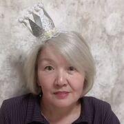 ���������� �����������, ���� ������� �����, 57 ���, ������������ ��� ������, ����� � ���������