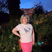 ���������� ������, ���� ������� ������, 54 ����, ������������ ��� ����� � ���������, c�������� ���������