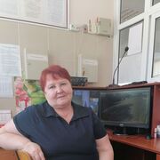 ���������� �����������, ���� ������� ���������, 61 ���, ������������ ��� ������, ����� � ���������, c�������� ���������, ���������