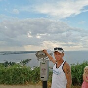 ���������� ������ ��������, ���� ������� ���������, 43 ����, ������������ ��� ������, ����� � ���������, c�������� ���������