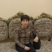 ���������� ������-��-����, ���� ������� ��������, 65 ���, ������������ ��� ���������