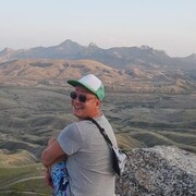 ���������� �����������, ���� ������� ���������, 35 ���, ������������ ��� ������, ����� � ���������