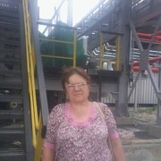 ���������� ���������, ���� ������� �������, 68 ���, ������������ ��� ������, ����� � ���������, c�������� ���������