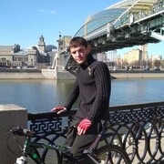 ���������� �����, ���� ������� ���������, 33 ����, ������������ ��� ������, ����� � ���������, c�������� ���������