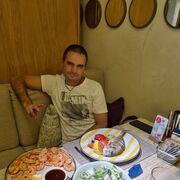 ���������� ���������, ���� ������� ������, 43 ����, ������������ ��� ������, ����� � ���������