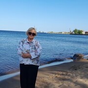 ���������� ���������, ���� ������� ����, 64 ����, ������������ ��� c�������� ���������