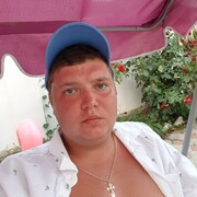 ���������� ������, ���� ������� ����������, 28 ���, ������������ ��� ������, ����� � ���������