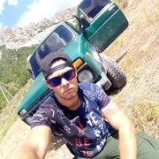 ���������� ���������, ���� ������� ������, 29 ���, ������������ ��� ������, ����� � ���������