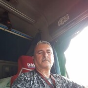 ���������� ������, ���� ������� ����, 61 ���, ������������ ��� ������, ����� � ���������, c�������� ���������, ���������