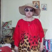 ���������� ������-��-����, ���� ������� Alisa, 64 ����, ������������ ��� ����� � ���������, c�������� ���������