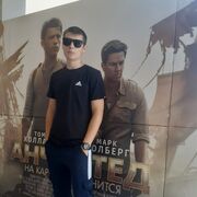 ���������� �����������, ���� ����� ������, 22 ����, ������������ ��� ������, ����� � ���������, c�������� ���������