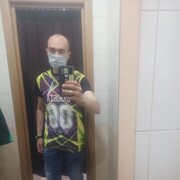 ���������� ������ ��������, ���� ������� Andrey, 33 ����, ������������ ��� ������, ����� � ���������