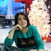 ���������� ������, ���� ������� �������, 59 ���, ������������ ��� ������, ����� � ���������