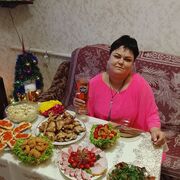 ���������� �����, ���� ������� ���������, 41 ���, ������������ ��� c�������� ���������