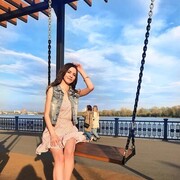 ���������� �������, ���� ������� �����, 29 ���, ������������ ��� ����� � ���������, c�������� ���������