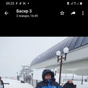 ������ 2021