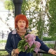 ���������� ������, ���� ������� �����, 66 ���, ������������ ��� ����� � ���������, c�������� ���������