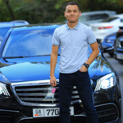 ���������� ������, ���� ������� Alexs, 28 ���, ������������ ��� ������, ����� � ���������