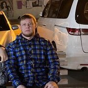 ���������� ���������, ���� ������� ����������, 33 ����, ������������ ��� ������, ����� � ���������, c�������� ���������, ���������