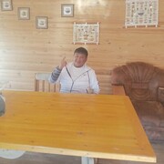 ���������� ������, ���� ������� Azamat, 42 ����, ������������ ��� ������, ����� � ���������, c�������� ���������, ���������