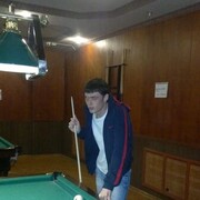 ���������� ������������, ���� ������� ���������, 33 ����, ������������ ��� ������, ����� � ���������