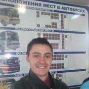  ,   Gorjn, 33 ,   ,   , c 
