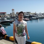 ���������� �����, ���� ������� �������, 68 ���, ������������ ��� ������, ����� � ���������, c�������� ���������