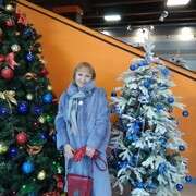 ���������� �����������, ���� ������� �������, 67 ���, ������������ ��� ������, ����� � ���������, c�������� ���������