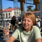 ���������� ��������, ���� ������� ����, 66 ���, ������������ ��� ������, ����� � ���������