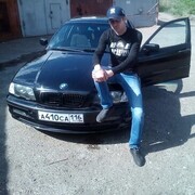 ���������� ����������, ���� ������� ������, 45 ���, ������������ ��� ������, ����� � ���������, c�������� ���������