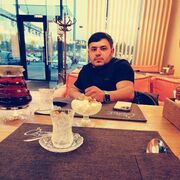 ���������� ������, ���� ������� ����, 28 ���, ������������ ��� ������, ����� � ���������