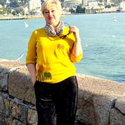 ���������� ������, ���� ������� �����, 55 ���, ������������ ��� ����� � ���������, c�������� ���������