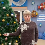 ���������� ������-��-����, ���� ������� �������, 55 ���, ������������ ��� ���������