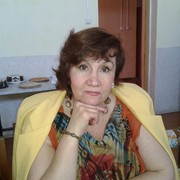 ���������� ������, ���� ������� �����, 61 ���, ������������ ��� ������, ����� � ���������, c�������� ���������