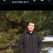 ���������� ������, ���� ������� ����������, 41 ���, ������������ ��� ������, ����� � ���������