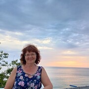 ���������� ������, ���� ������� ������, 61 ���, ������������ ��� ������, ����� � ���������, c�������� ���������, ���������