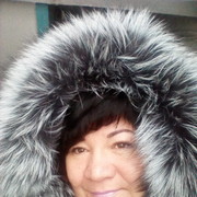 ���������� ������, ���� ������� �����, 55 ���, ������������ ��� ������, ����� � ���������, c�������� ���������